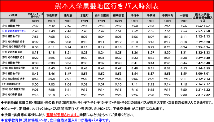 熊本大学黒髪地区行きバス時刻表